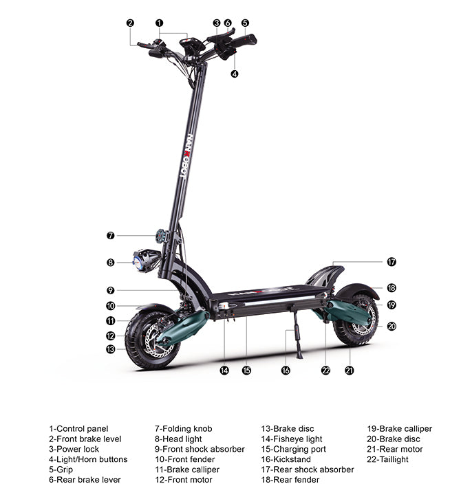 Nanrobot D6+