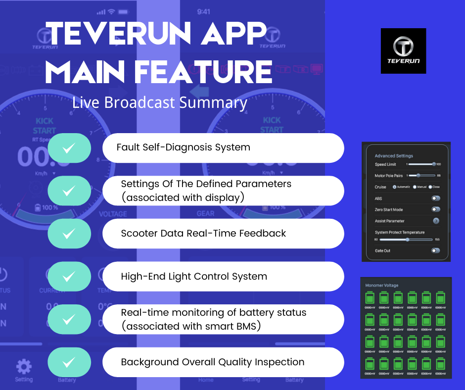 Teverun Fighter 11+ (App Enabled)